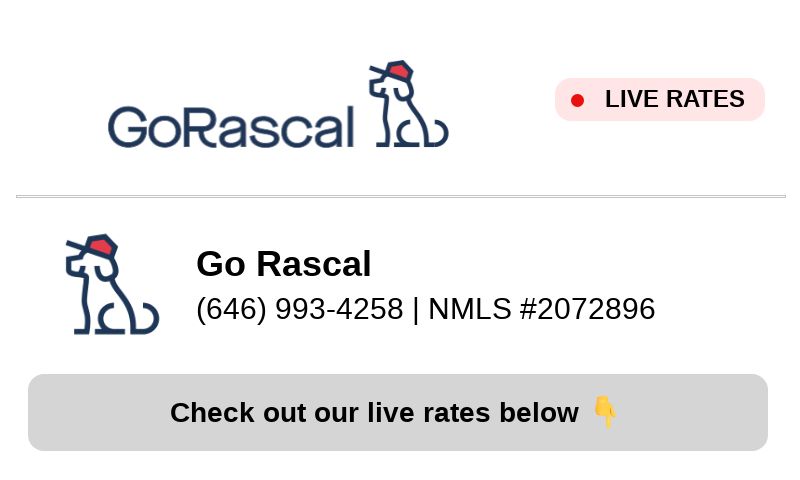 Go Rascal Rate Dashboard