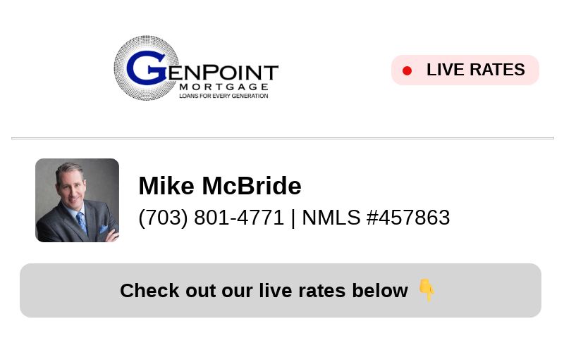 GenPoint Mortgage Rate Dashboard